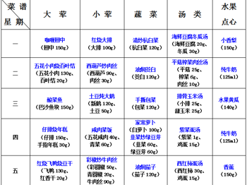 2024-2025学年第二学期越溪实小学生菜谱（第14周）