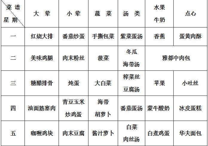 2023-2024学年第一学期越溪实小学生菜谱（第3周）