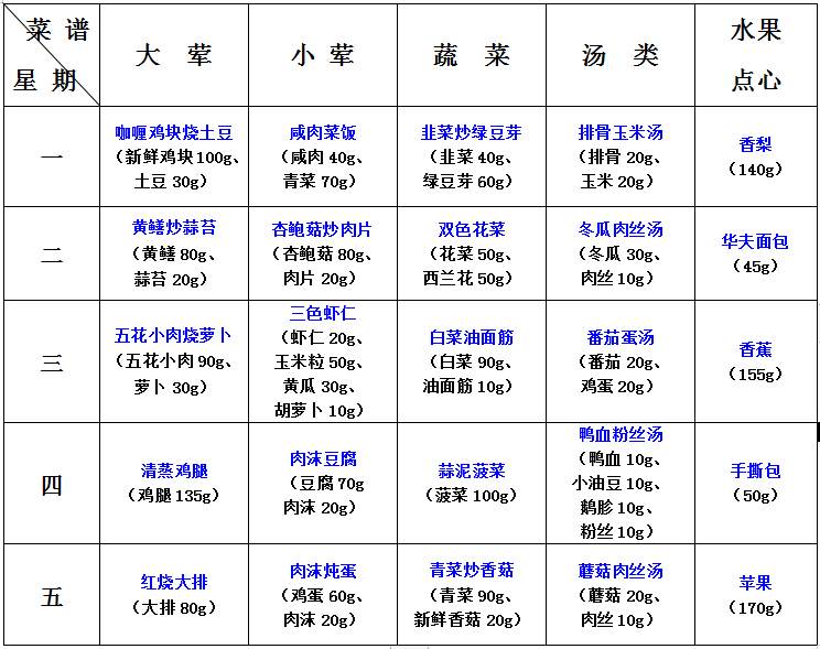  2023-2024学年第二学期越溪实小学生菜谱（第5周）