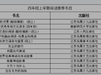 越越溪溪向大家推荐好书啦——四年级语文阅读书目推荐
